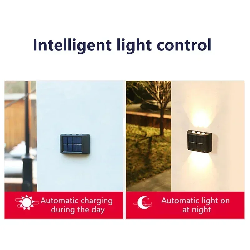 LED Solar Light Outdoor Waterp - огляд і ціна Yard Lighting Decor