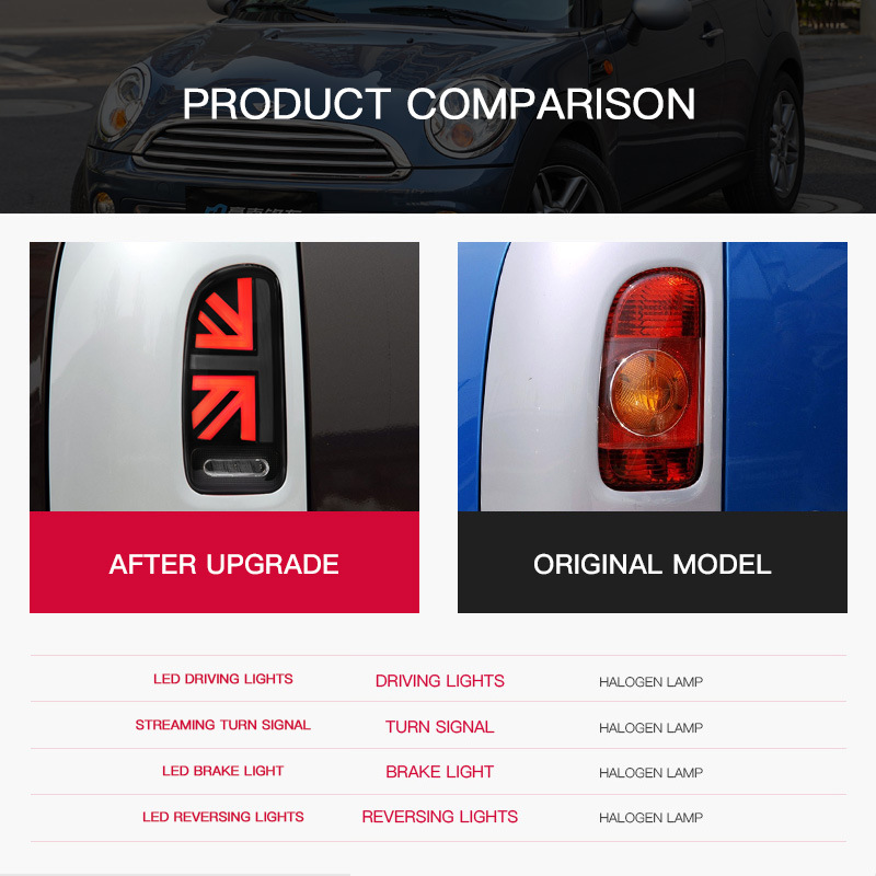 2pcs Car Taillights For BMW Mi - огляд і ціна Union Lighting & Decor Reviews