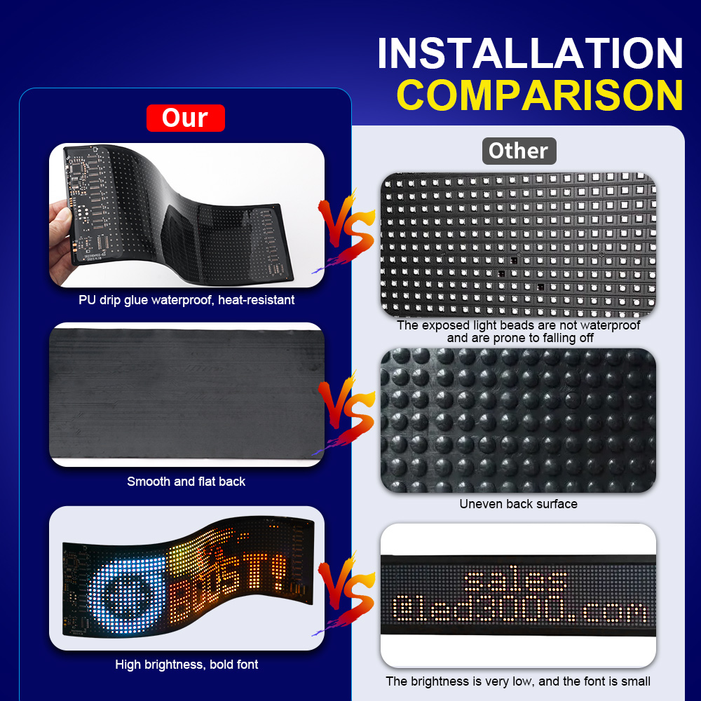 LED Matrix Pixel Panel Scrolli - огляд і ціна Lighting Decor Items