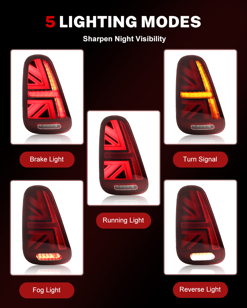 iJDM Car Union Jack Rear Tail  - огляд і ціна Union Lighting & Decor Reviews