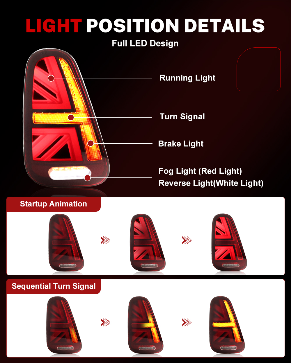 iJDM Car Union Jack Rear Tail  - огляд і ціна Union Lighting & Decor Reviews